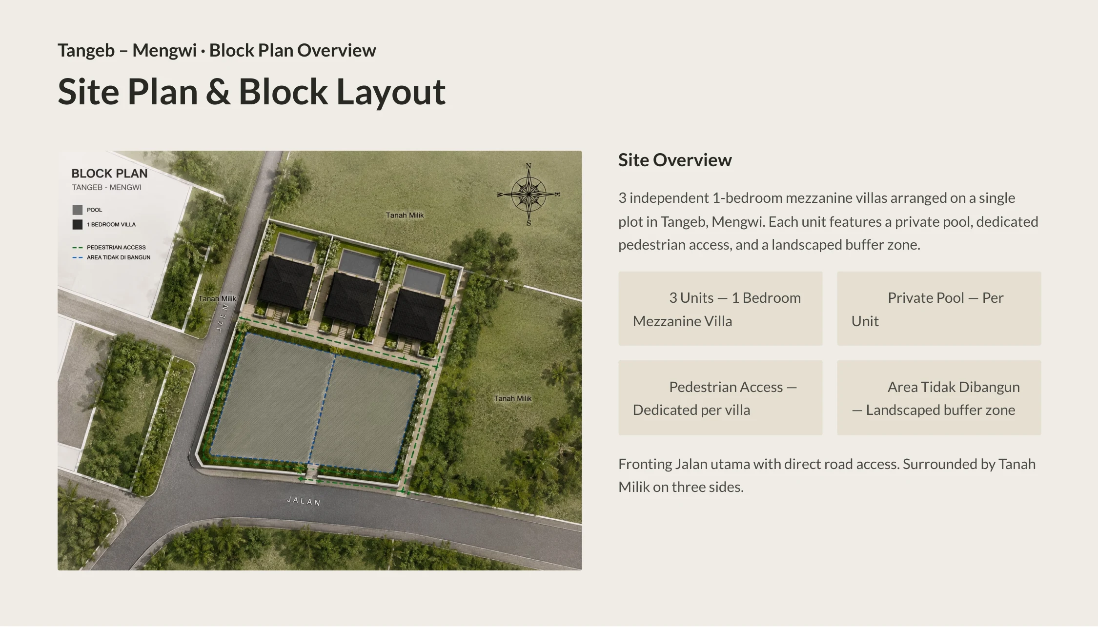 Tangeb Mezzanine Villas — Block Plan and Site Layout, 3 Independent Units with Private Pools