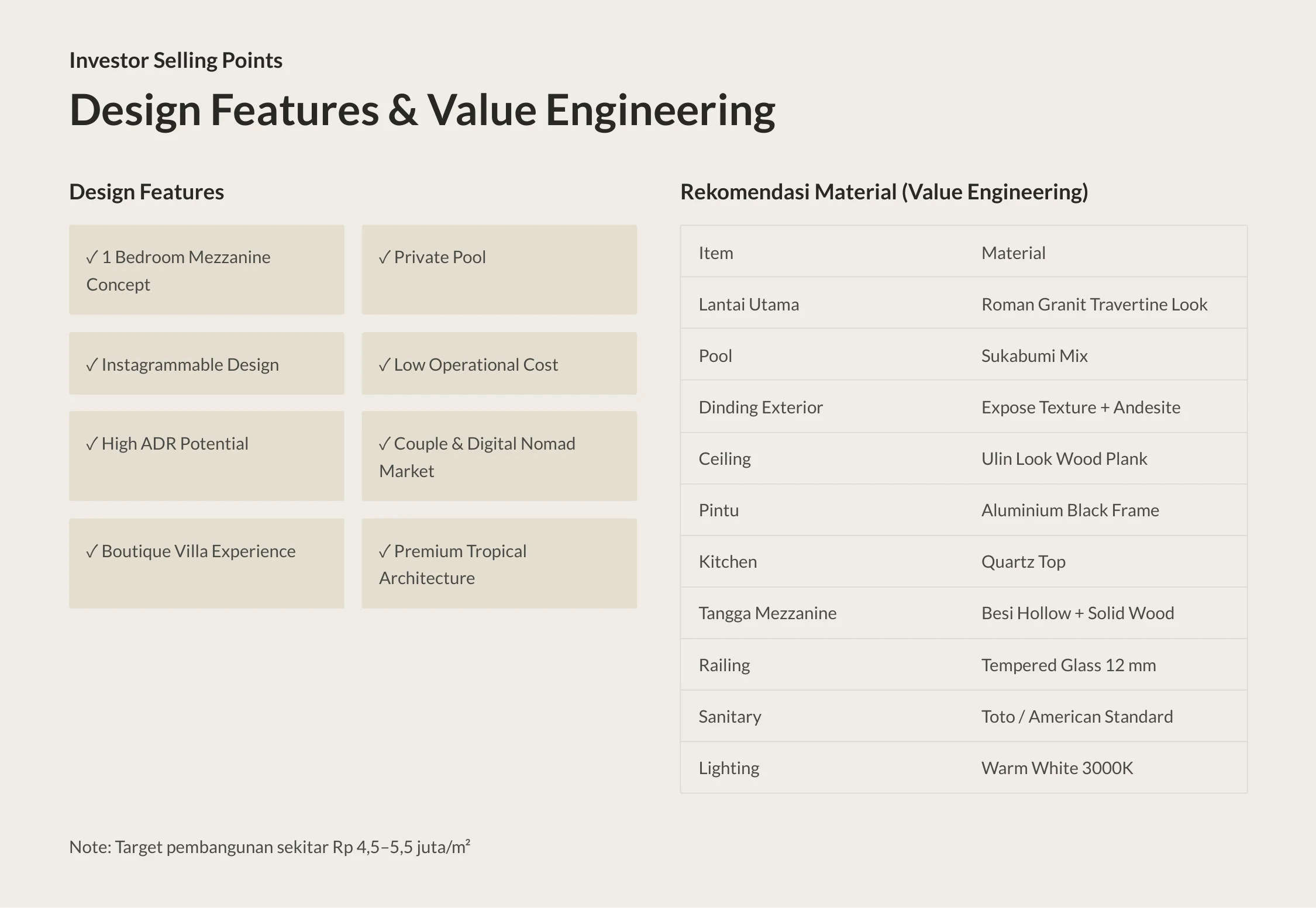 Tangeb Mezzanine Villas — Design Features and Material Value Engineering Table