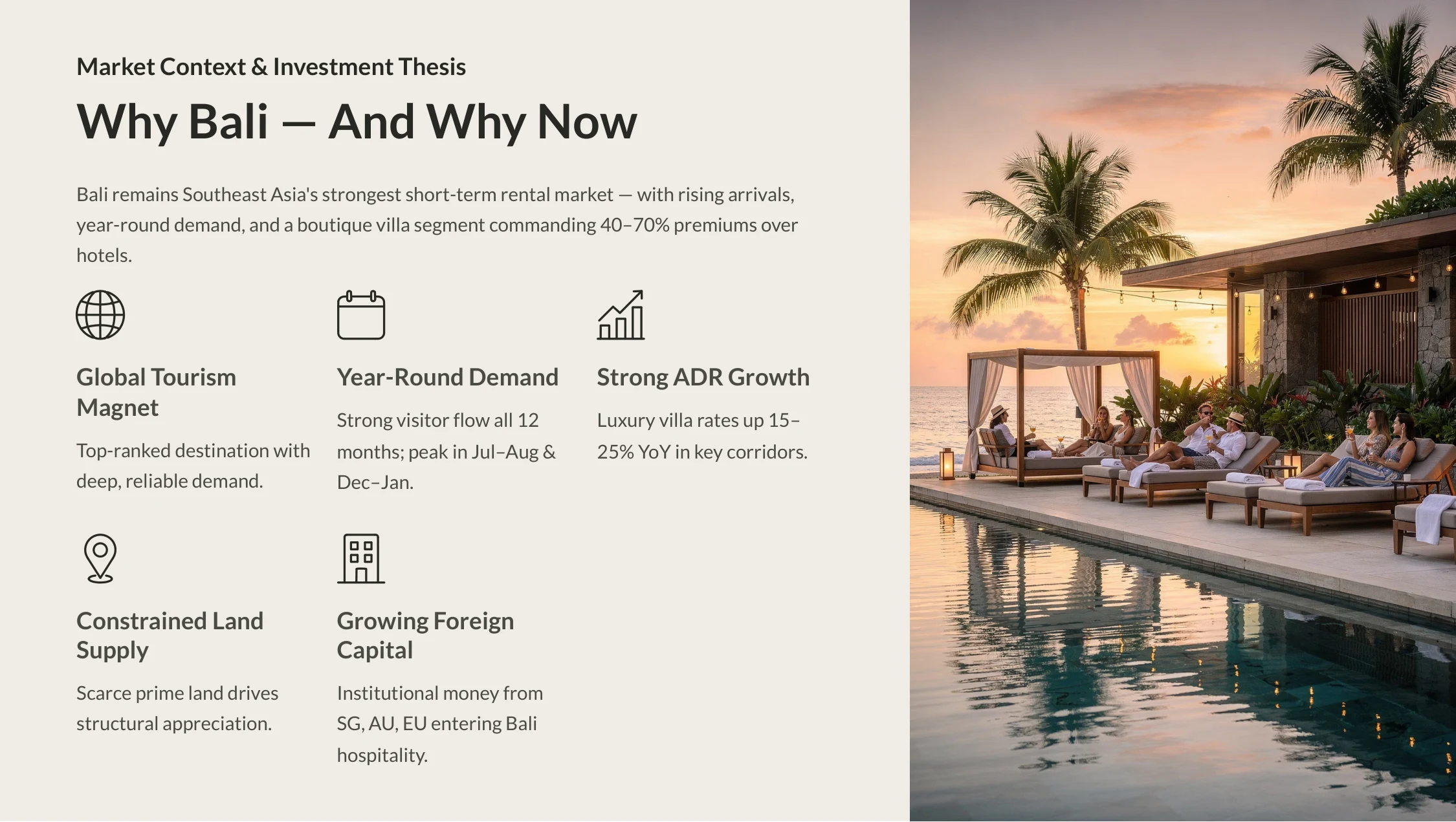 Tangeb Mezzanine Villas — Bali Market Context and Investment Thesis: Why Bali and Why Now