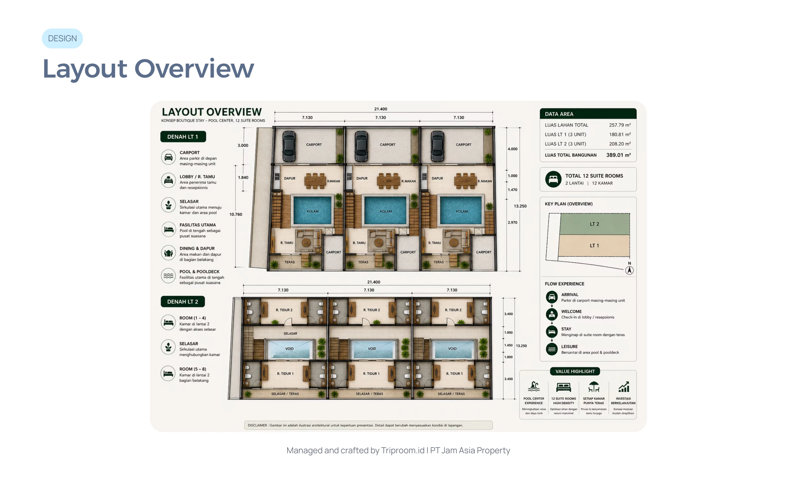 2BR Private Pool Villa Bali — Layout Overview, Floor Plan Villa Bu Mahadewi