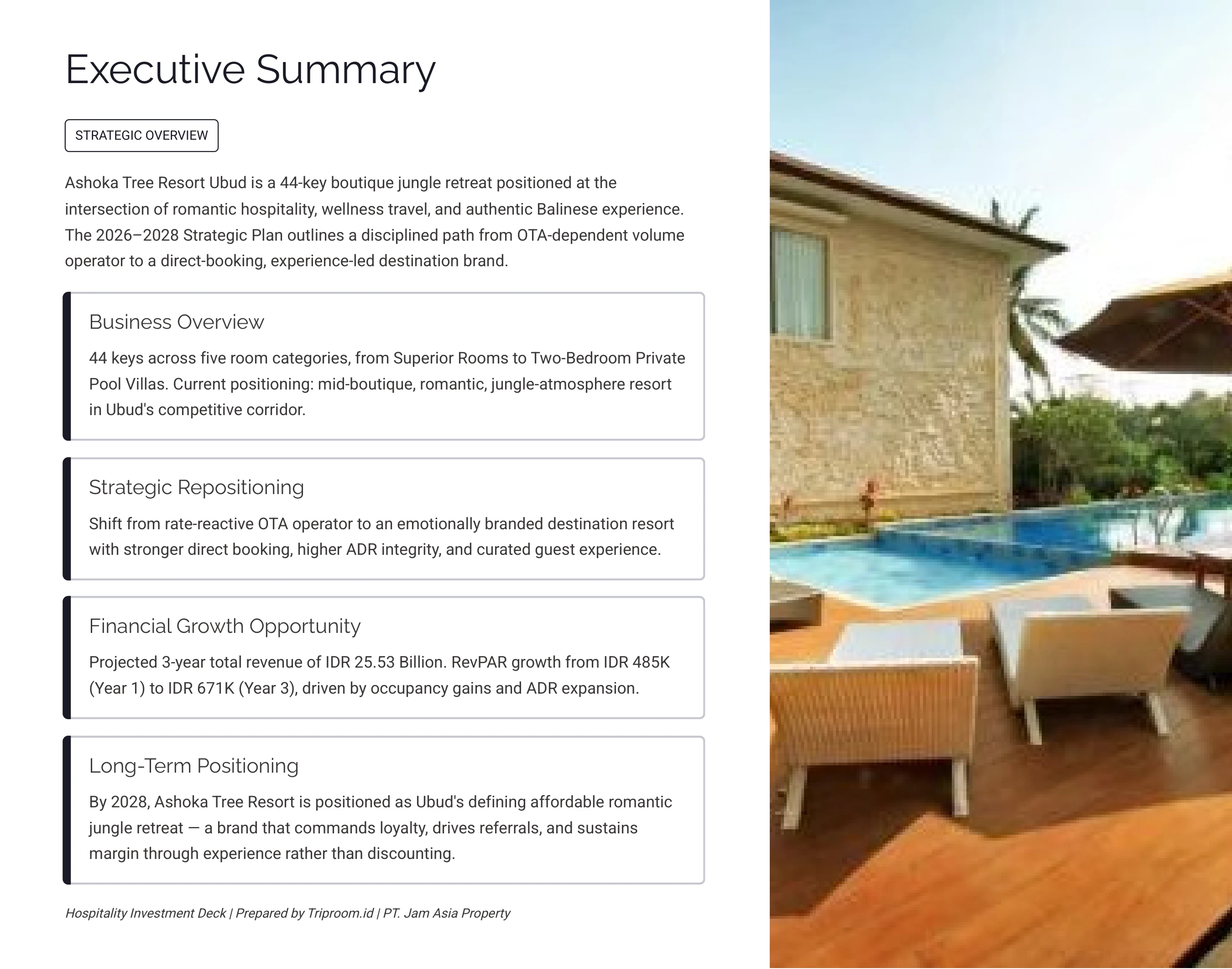Ashoka Tree Resort Ubud — Executive Summary: Strategic Overview 2026–2028