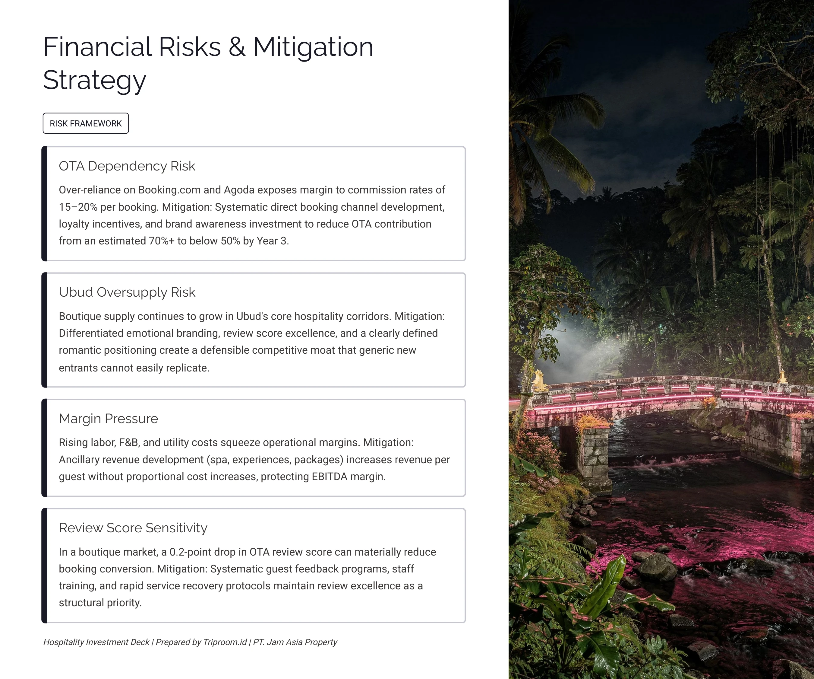 Ashoka Tree Resort Ubud — Financial Risks and Mitigation Strategy Framework