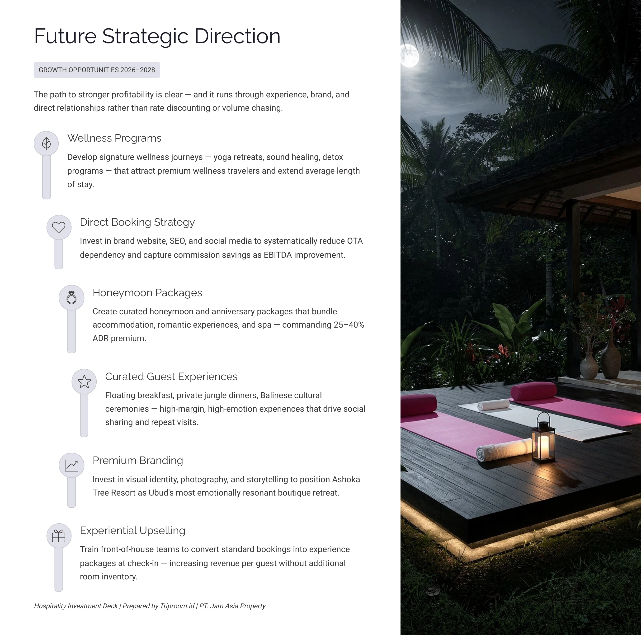 Ashoka Tree Resort Ubud — Future Strategic Direction: Wellness Programs, Direct Booking, Honeymoon Packages, Experiences