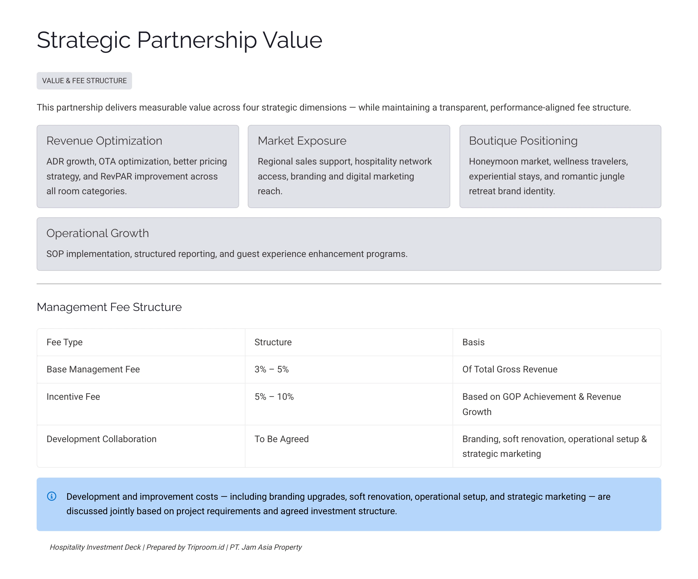 Ashoka Tree Resort Ubud — Strategic Partnership Value: Revenue Optimization, Market Exposure, Boutique Positioning, Operations