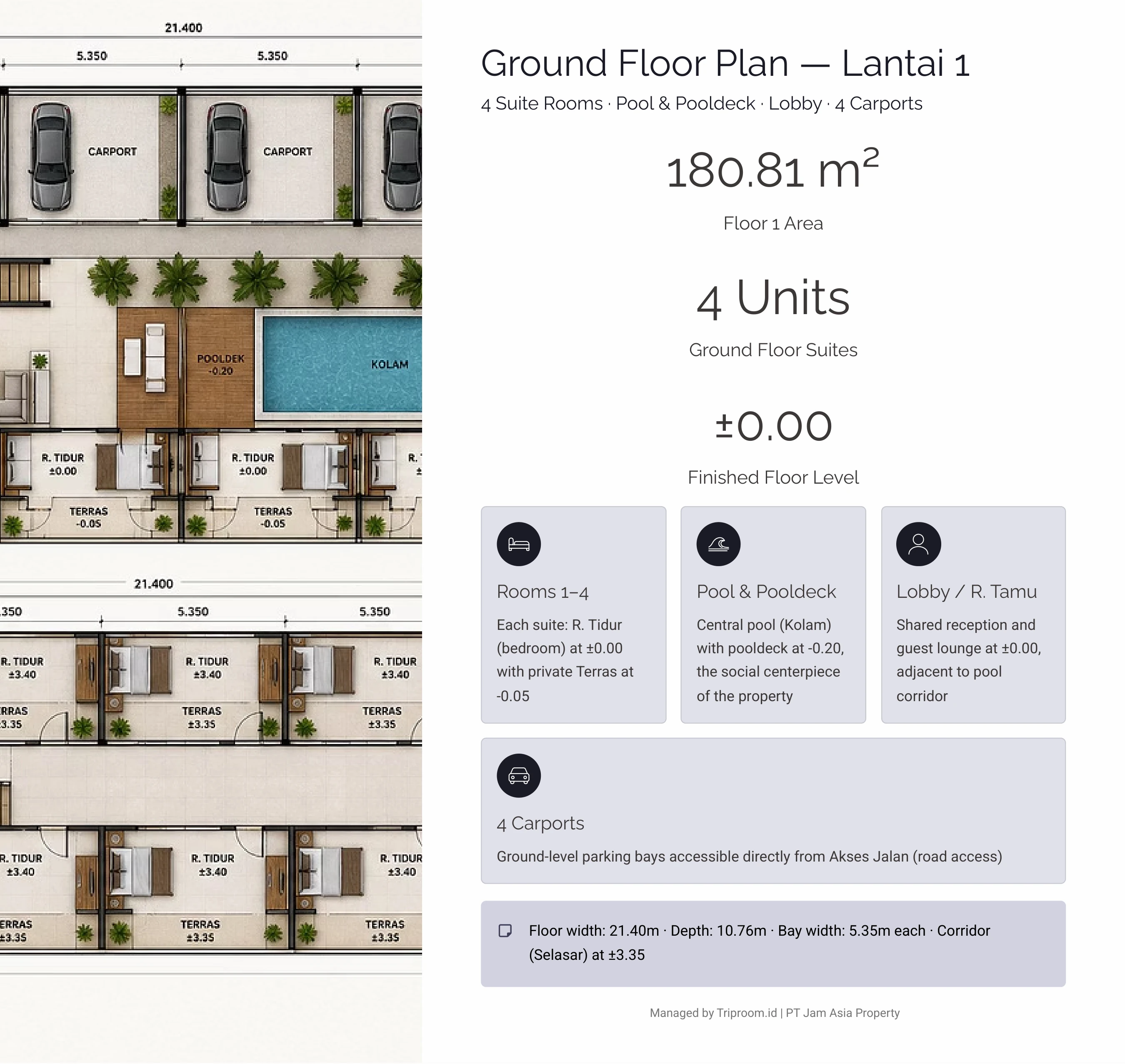 South Kuta Boutique Hospitality — Ground Floor Plan Lantai 1, 4 Suites Pool Lobby Carports