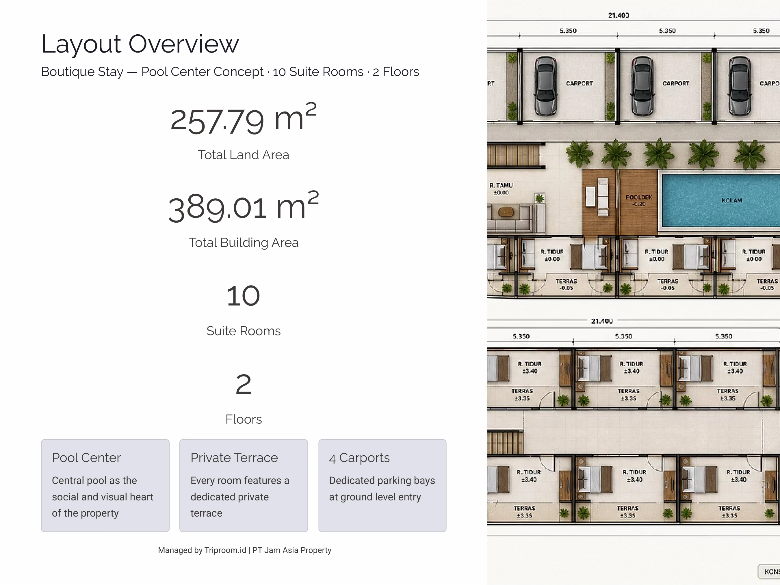 South Kuta Boutique Hospitality — Layout Overview, Pool Center Concept Floor Plan