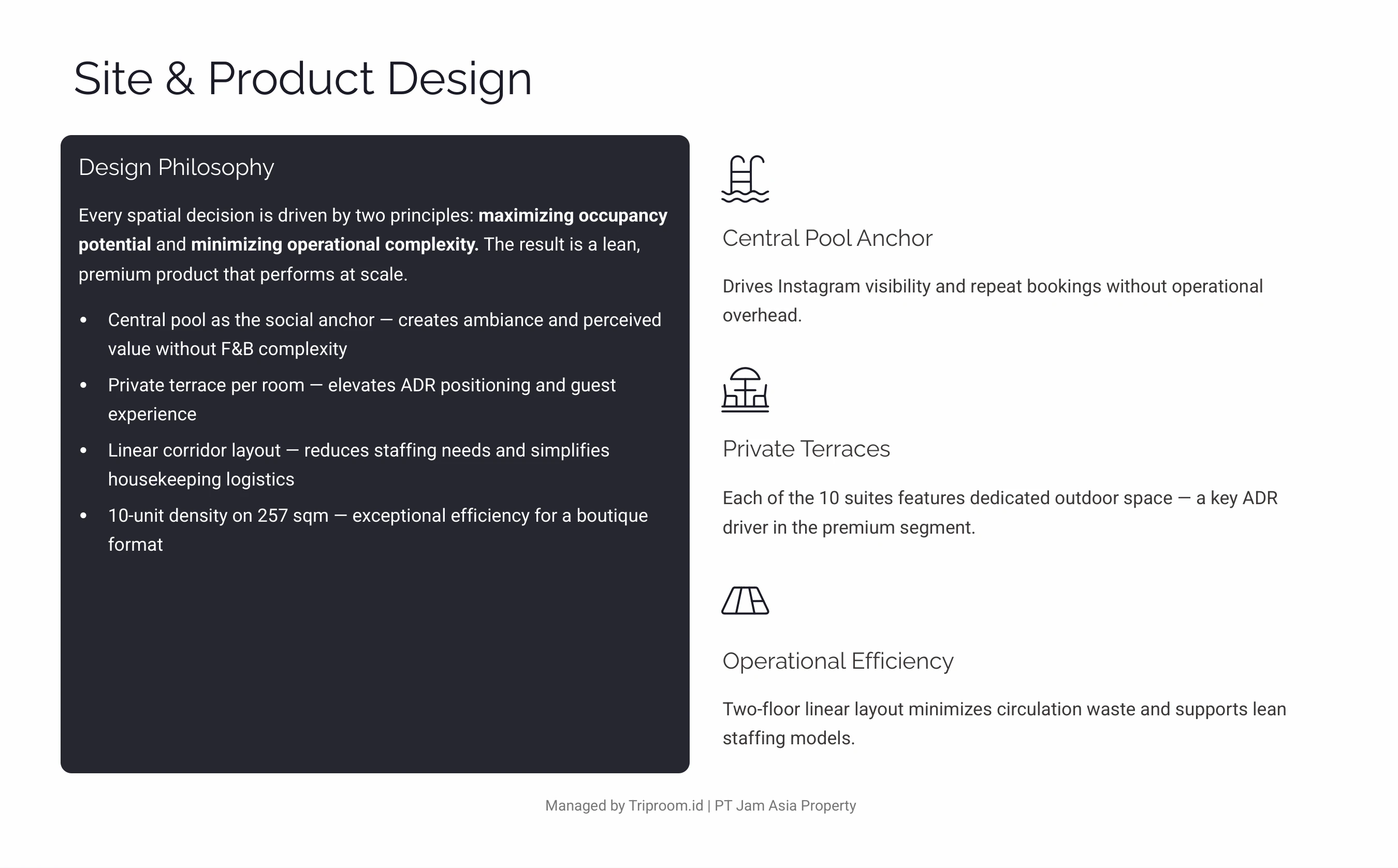 South Kuta Boutique Hospitality — Site and Product Design