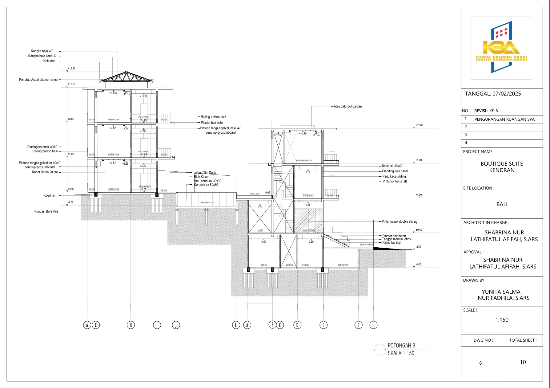 Potongan B — Cross Section B